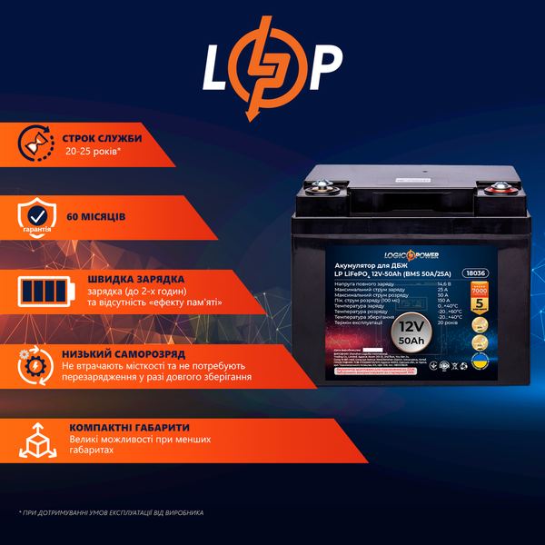 Аккумулятор LP LiFePO4 для ИБП 12V (12,8V) - 50 Ah (640Wh) (BMS 50A/25A) пластик 18036 фото