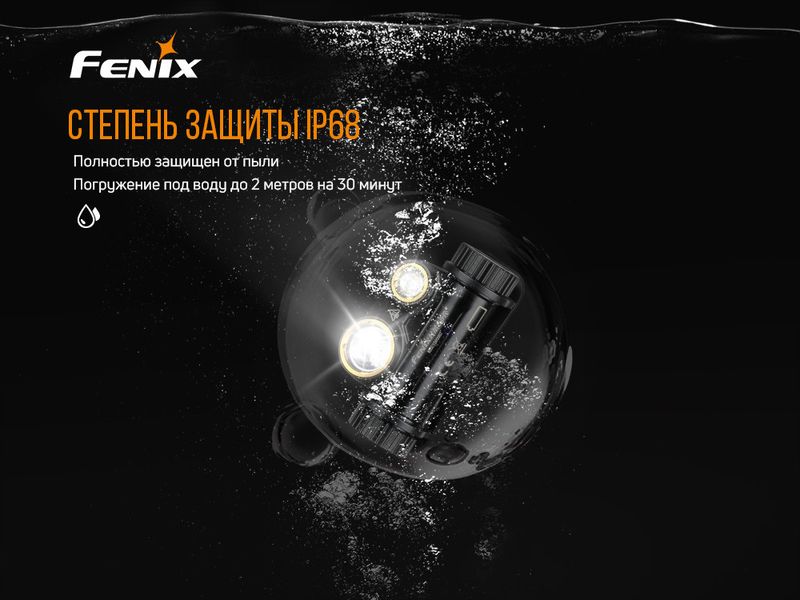Ліхтар налобний Fenix HM65R HM65R фото