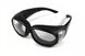Очки защитные с уплотнителем Global Vision Outfitter (clear) Anti-Fog, прозрачные 1АУТФ-10 фото 4