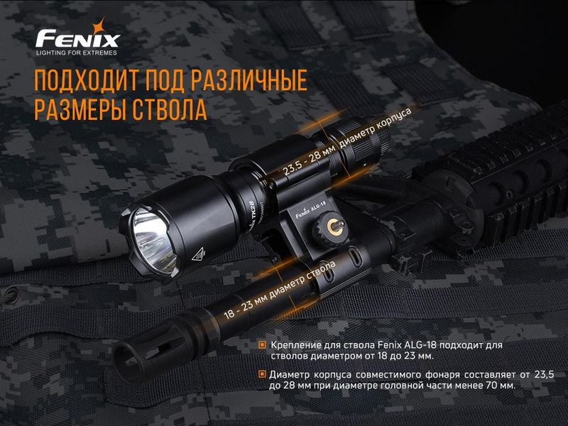 Кріплення на зброю для ліхтарів Fenix ALG-18 ALG-18 фото