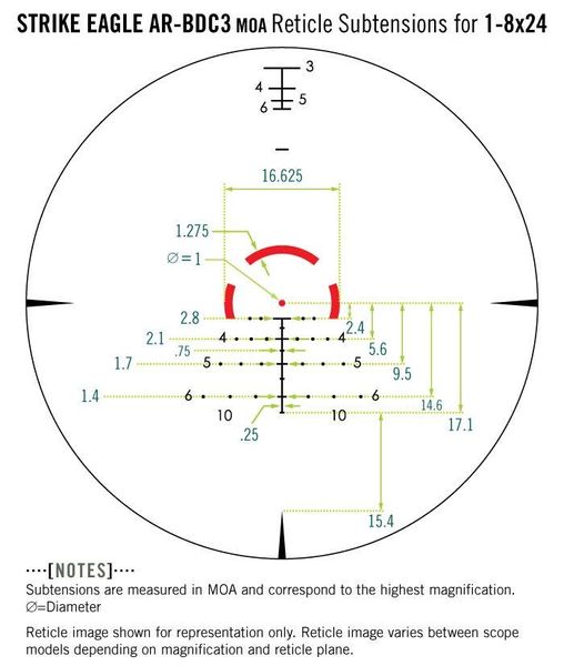 Приціл оптичний Vortex Strike Eagle 1-8x24 (AR-BDC3 IR) (SE-1824-2) 929467 фото