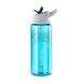 Фляга Naturehike Sport bottle TWB02 Tritan® 0.75 л NH18S002-H Blue 6927595732311 фото 1
