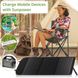 Портативний зарядний пристрій сонячна панель Bresser Mobile Solar Charger 60 Watt USB DC (3810050) 930150 фото 10