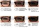 Очки защитные фотохромные Pyramex Ever-Lite Photochromic (clear), прозрачные фотохромные 2ЕВ24-10 фото 8
